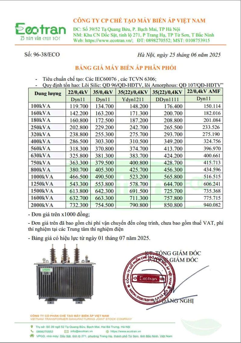 Bảng giá máy biến áp Ecotran